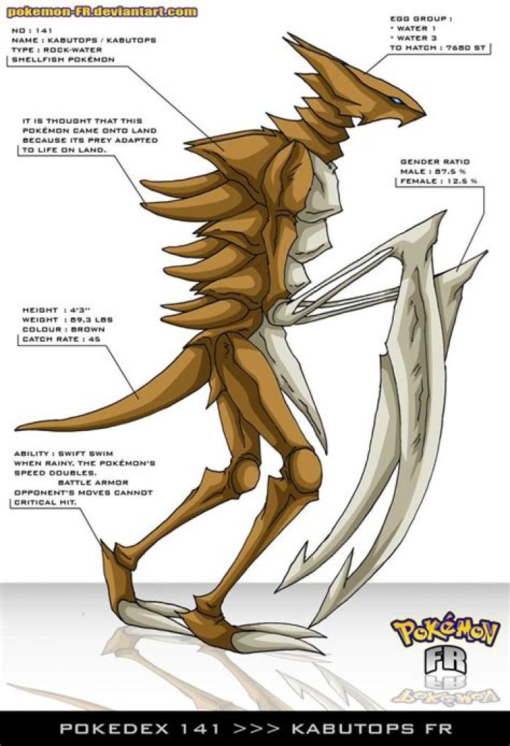 Is Genesect a Kabutops?