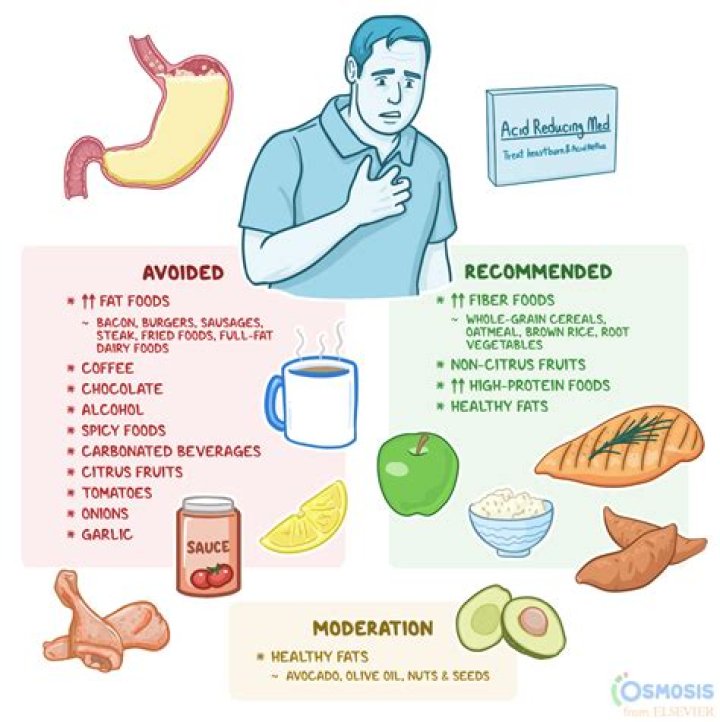 Is gin good for the stomach?