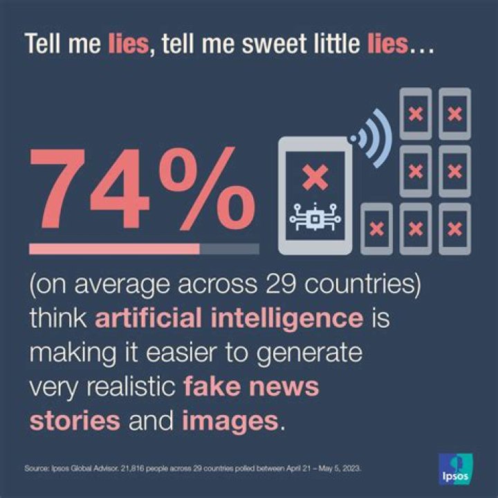 Is giving false information a crime?