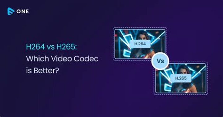 Is H265 better than H 264?