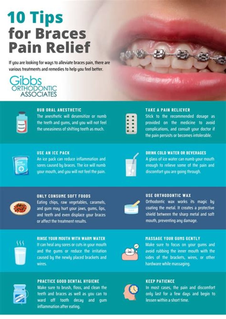 Is it painful to get your braces off?
