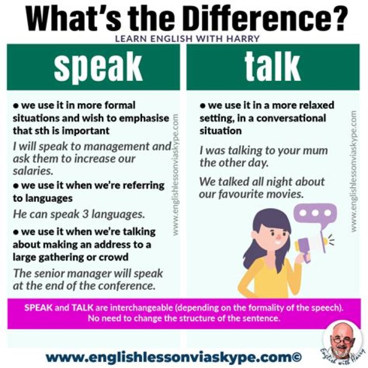 Is it rude to talk in a different language?