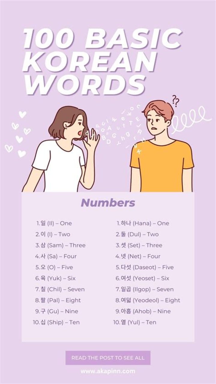 Is it useful to learn Korean?