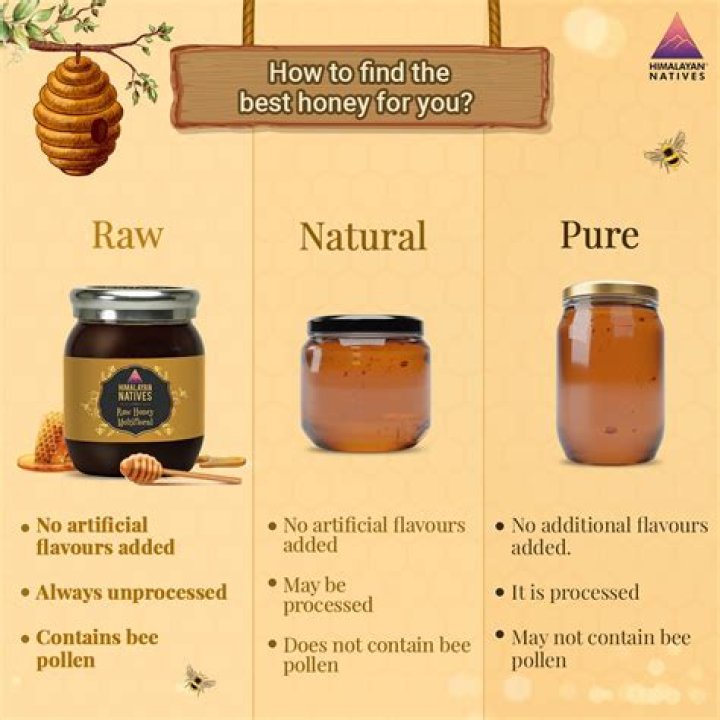 Is natural honey good for you?