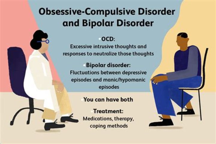 Is OCD bipolar?