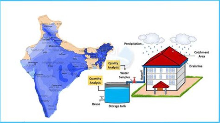 Is rainwater harvesting compulsory in Tamil Nadu?