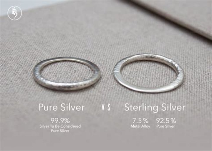 Is sterling silver considered cheap?