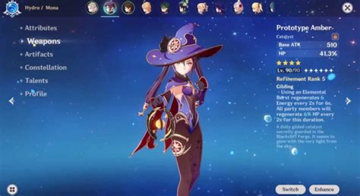 Is the prototype Amber Good for Ningguang?
