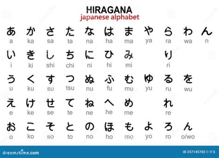 Is there ñ in Japanese?