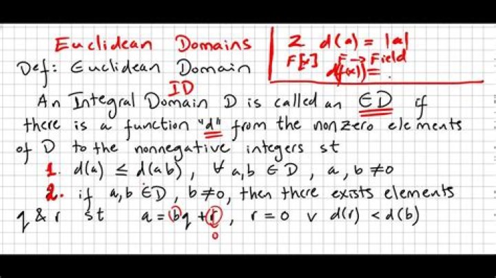 Is Z X a Euclidean domain?