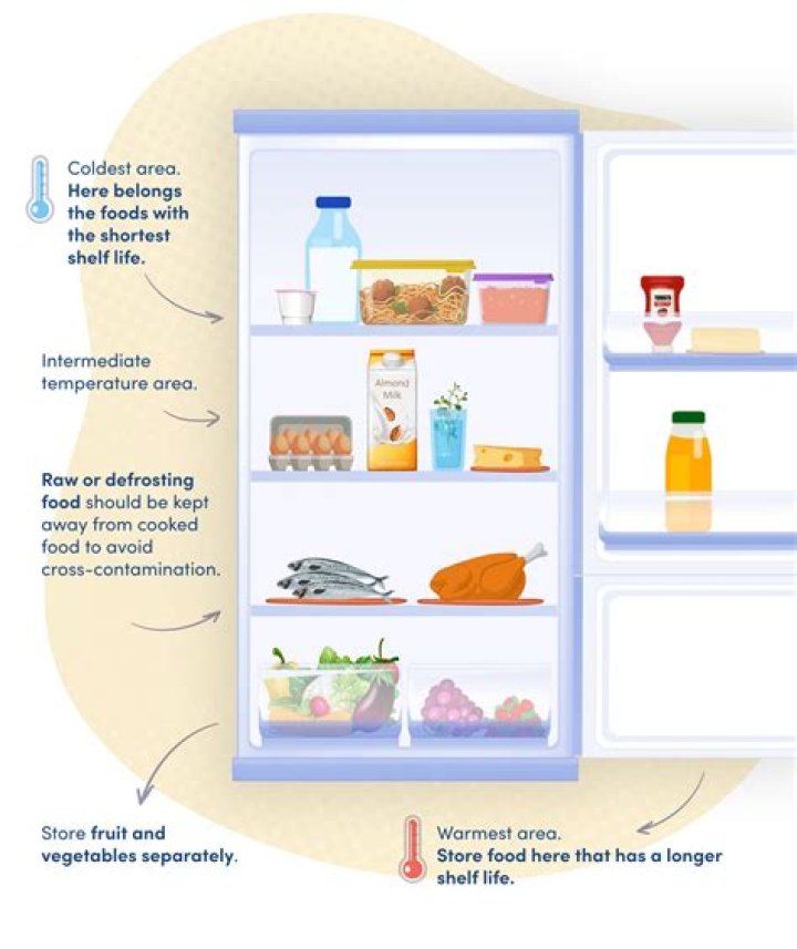 Should gin be kept in the fridge?