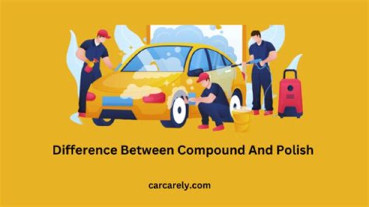 Should I use compound or polish?