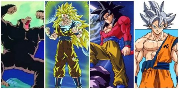 What's Goku's strongest form?