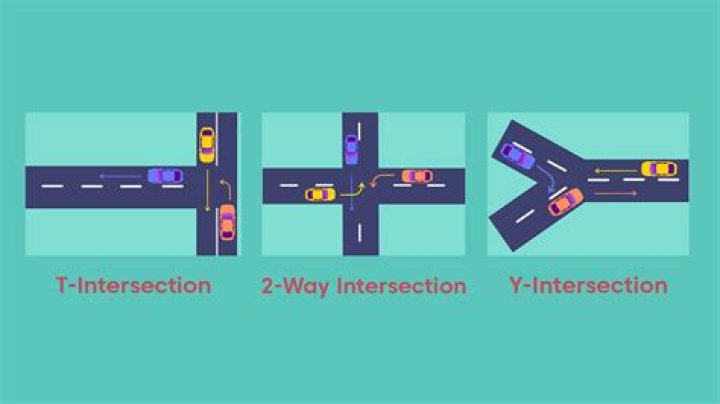 What's the most important rule for approaching an intersection?