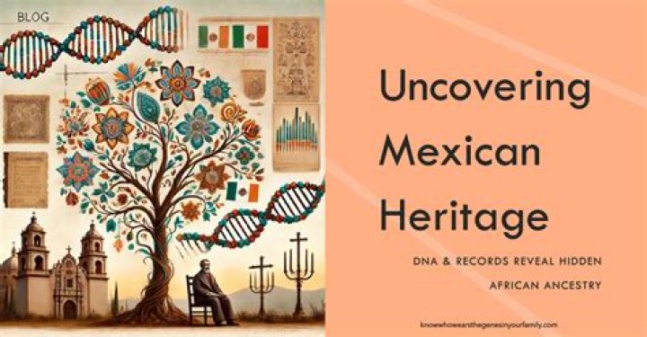 What ancestry is Mexican?