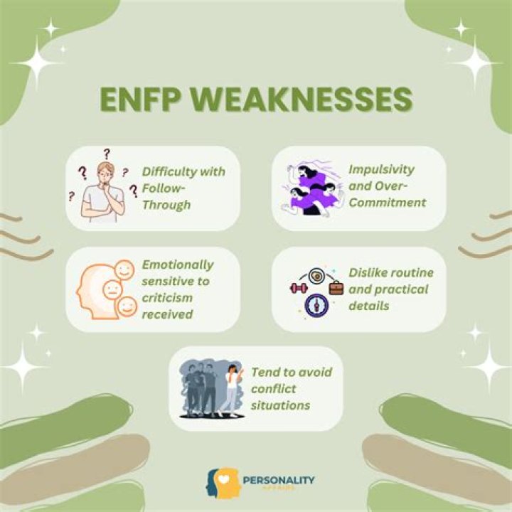 What are ENFPs insecure about?