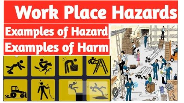 What are examples of hazards?