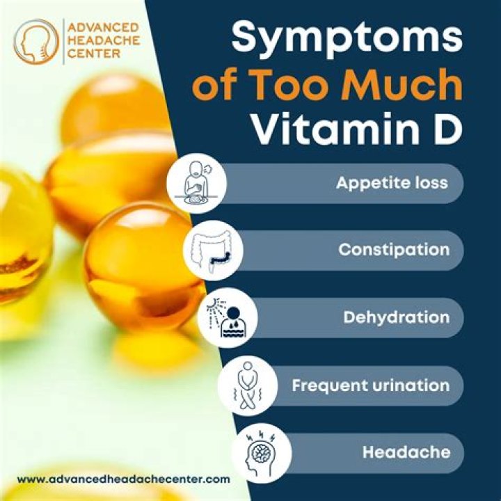 What are signs of too much vitamin D?