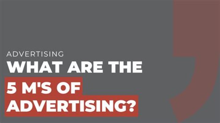 What are the 5 M's of advertising?