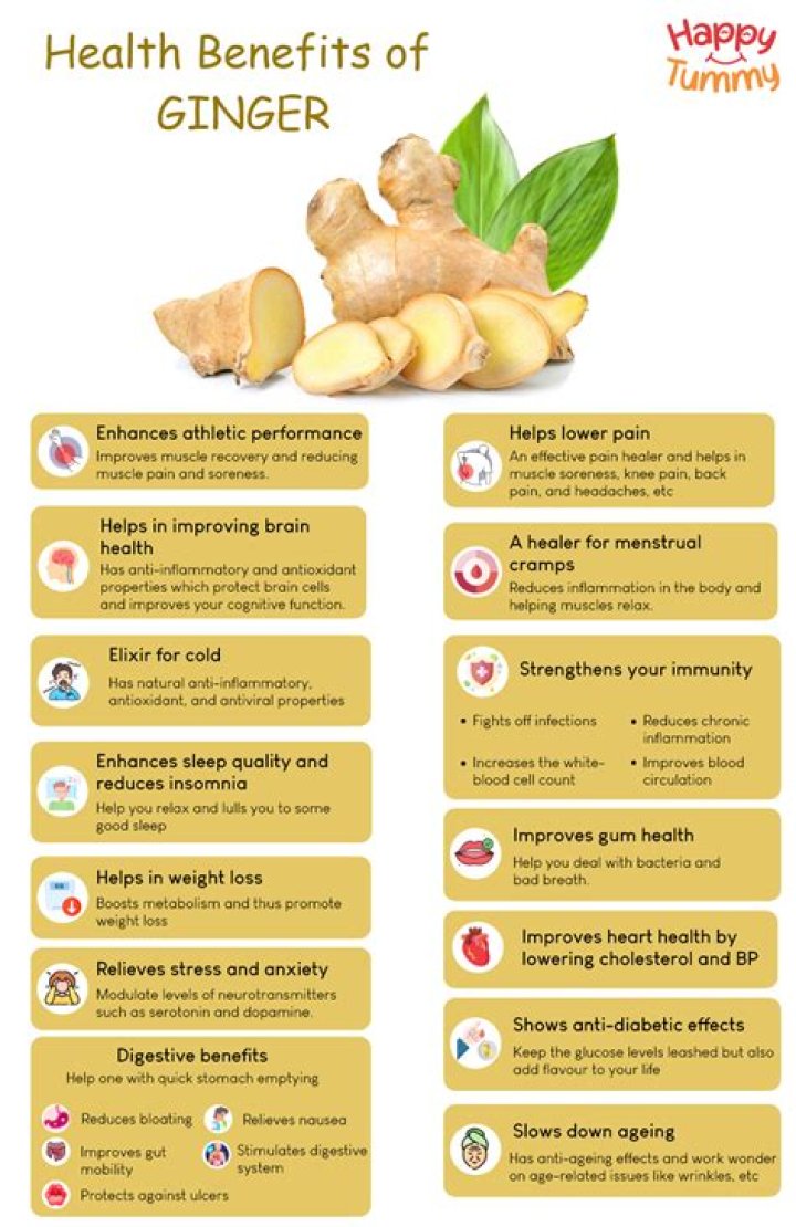 What are the benefits of eating ginger everyday?