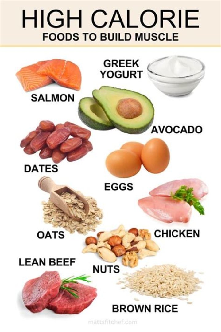What are the most high calorie foods?