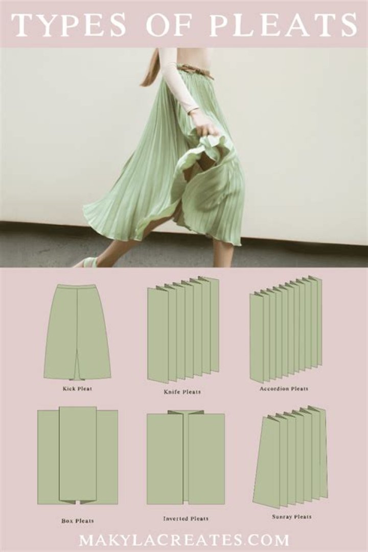 What are the types of pleats?