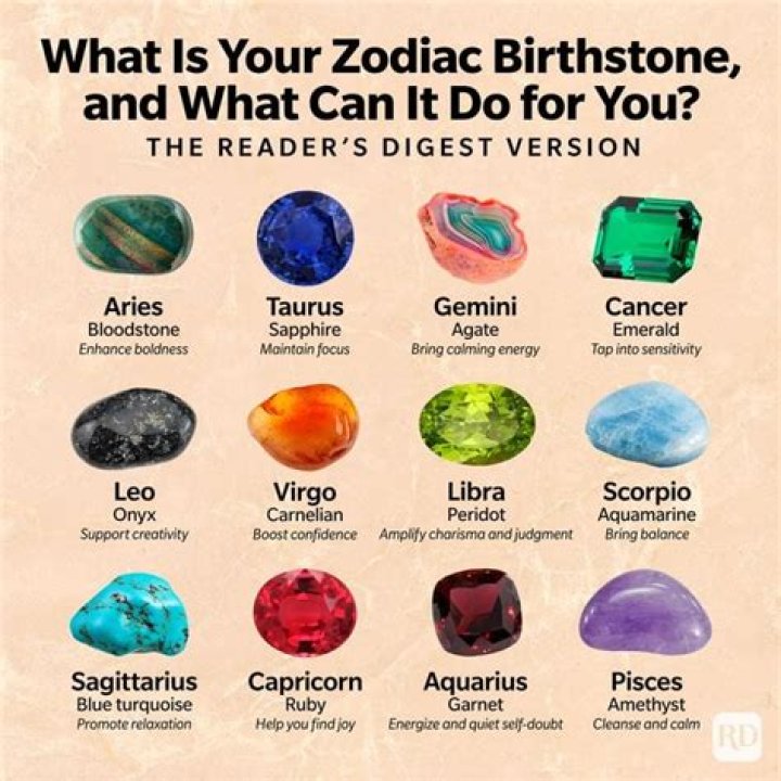 What birthstone is onyx?