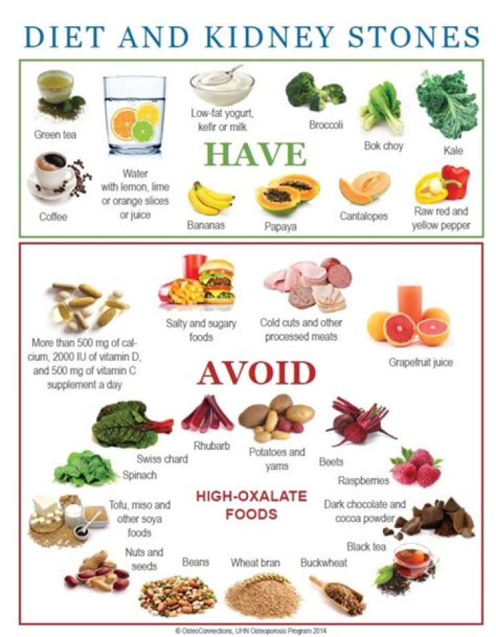 What can I eat for breakfast with kidney stones?