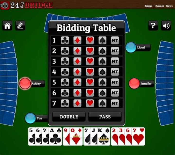 What can you bid with 20 points in bridge?