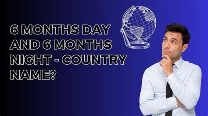 What countries have 6 months of darkness?