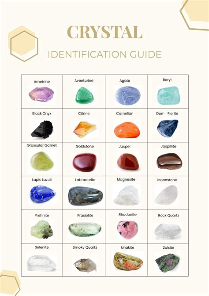 What crystals attract male attention?