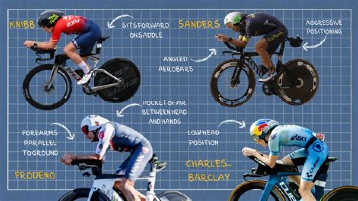 What do triathletes write on skin?