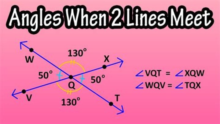 What does a cross with 3 lines mean?