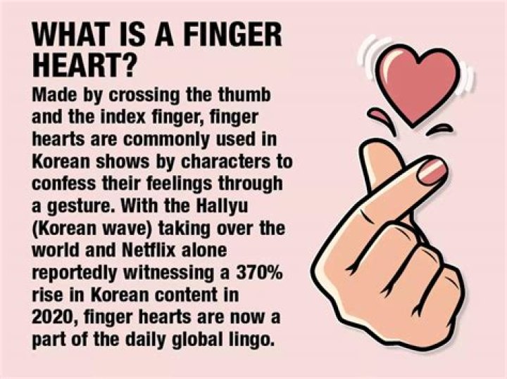 What does the heart finger thing mean?