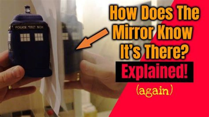 What does the mirror symbolize in Coraline?