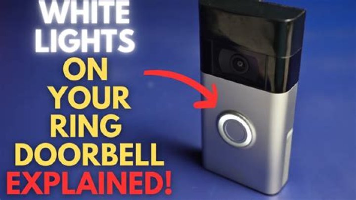 What does white Ring on ring doorbell mean?