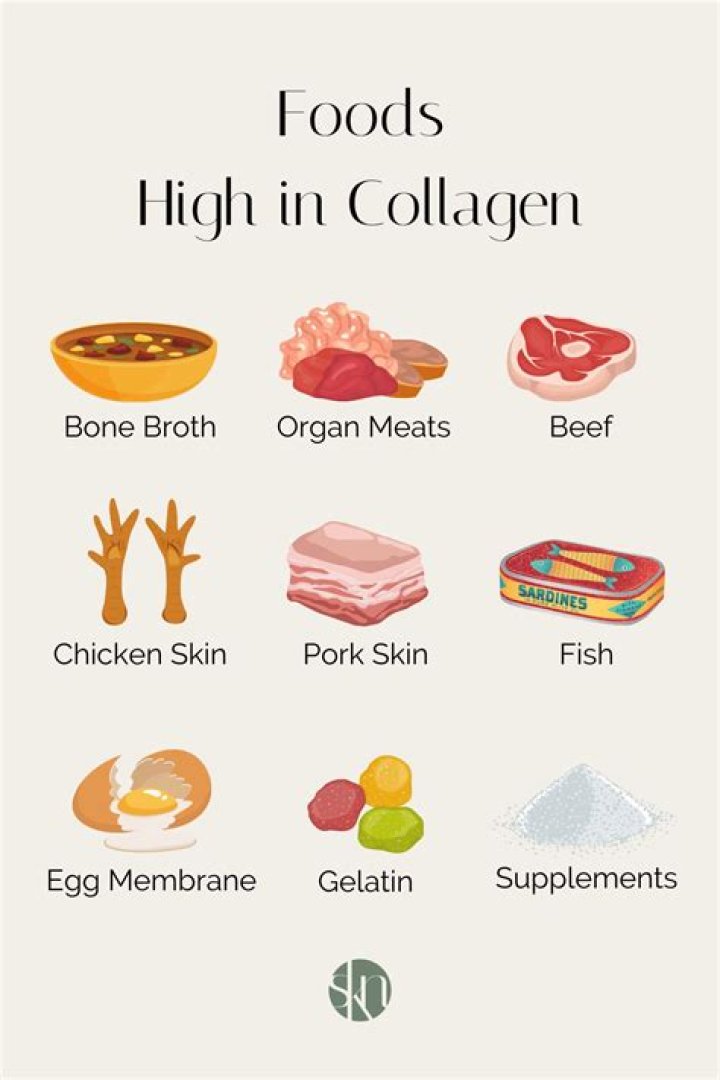 What food give you collagen?