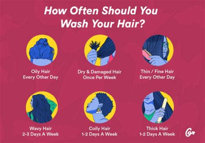 What happens if you wash your hair everyday?
