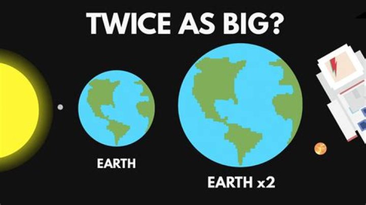 What if the Earth is twice as big?
