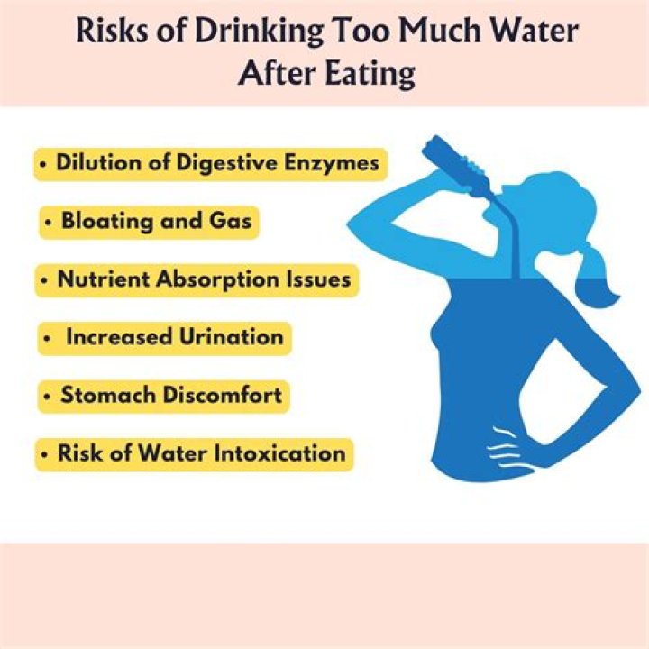What if you drink water from the Dead Sea?