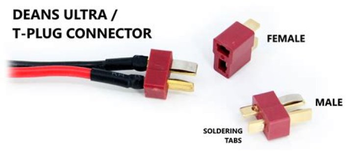 What is a dean connector?
