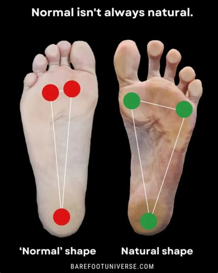 What is a natural foot shape?