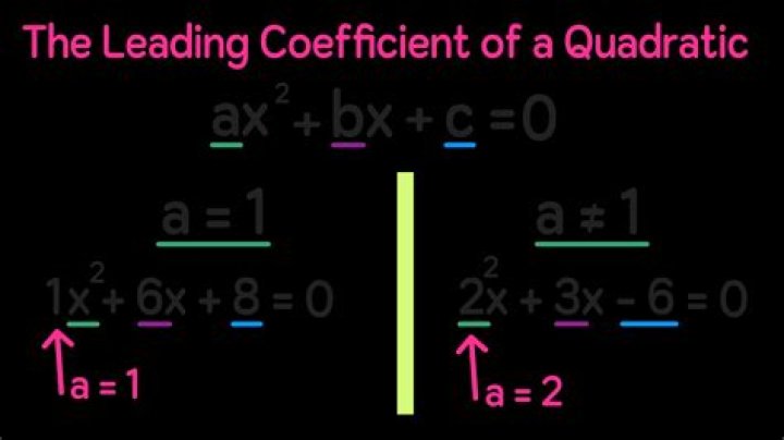 What is AB and C in a quadratic equation?