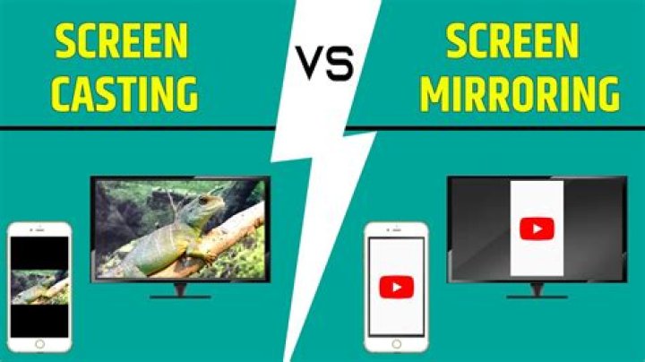 What is difference between casting and mirroring?