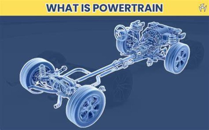 What is included in the powertrain?