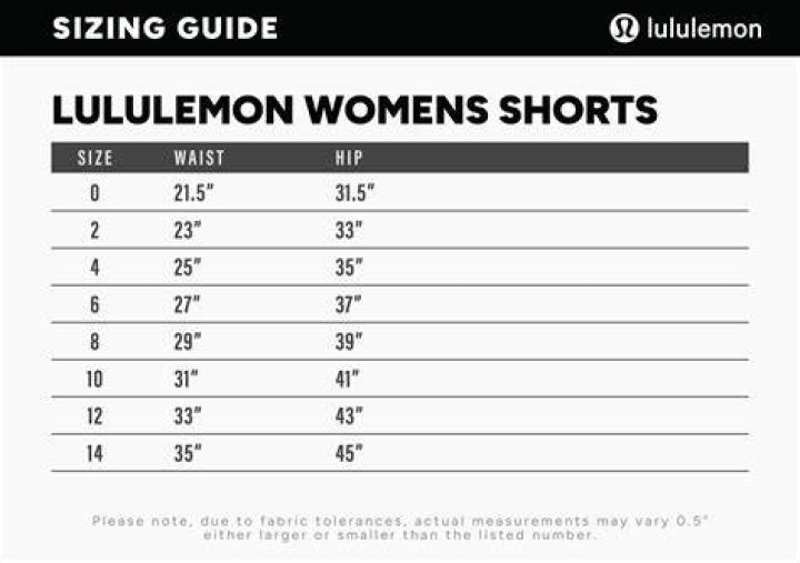 What is Lulu short for?