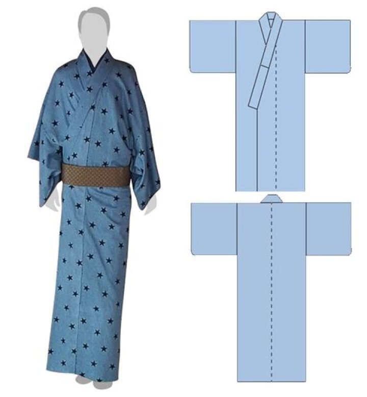 What is Nezuko's kimono pattern?
