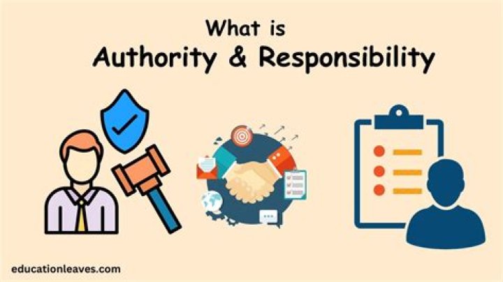 What is responsibility without authority?