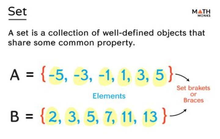 What is set define off?