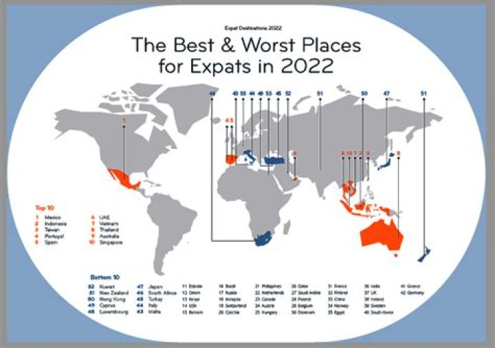 What is the best country to live in 2022?